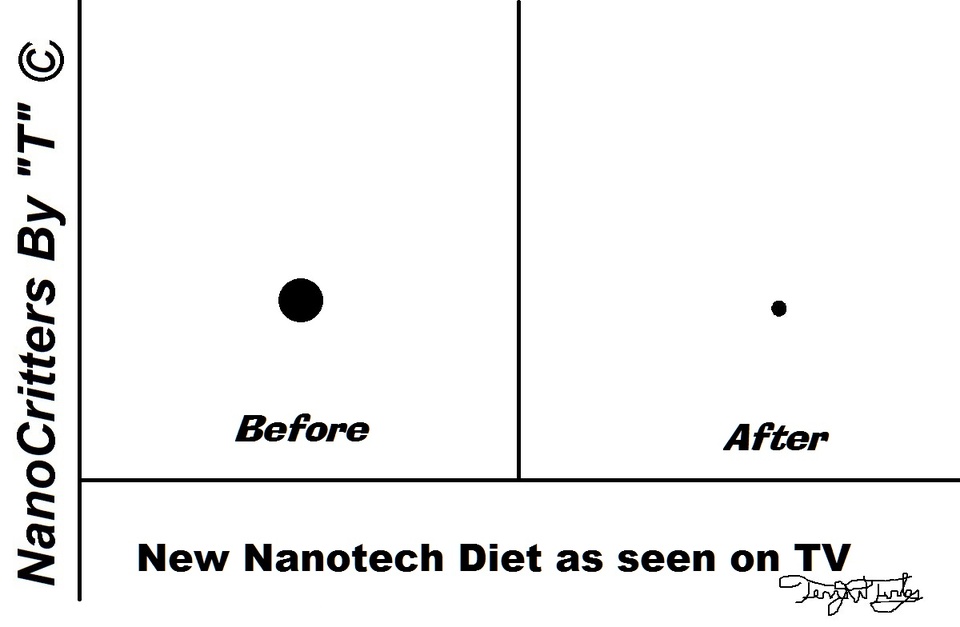 94#Diet