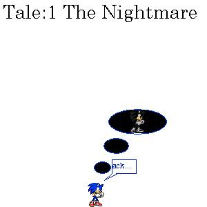 Tale 1:The Nightmare