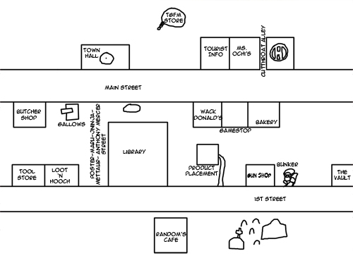 The Town Map