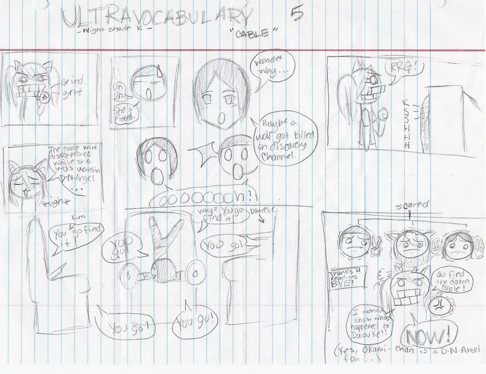 Ultravocabulary #5- Cable