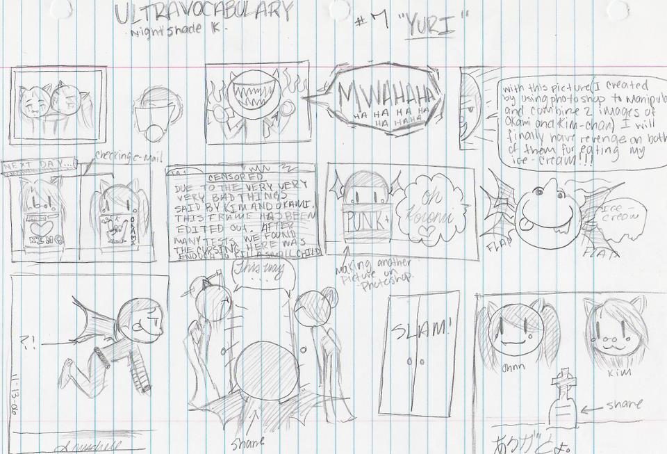 Ultravocabulary #7- YURI