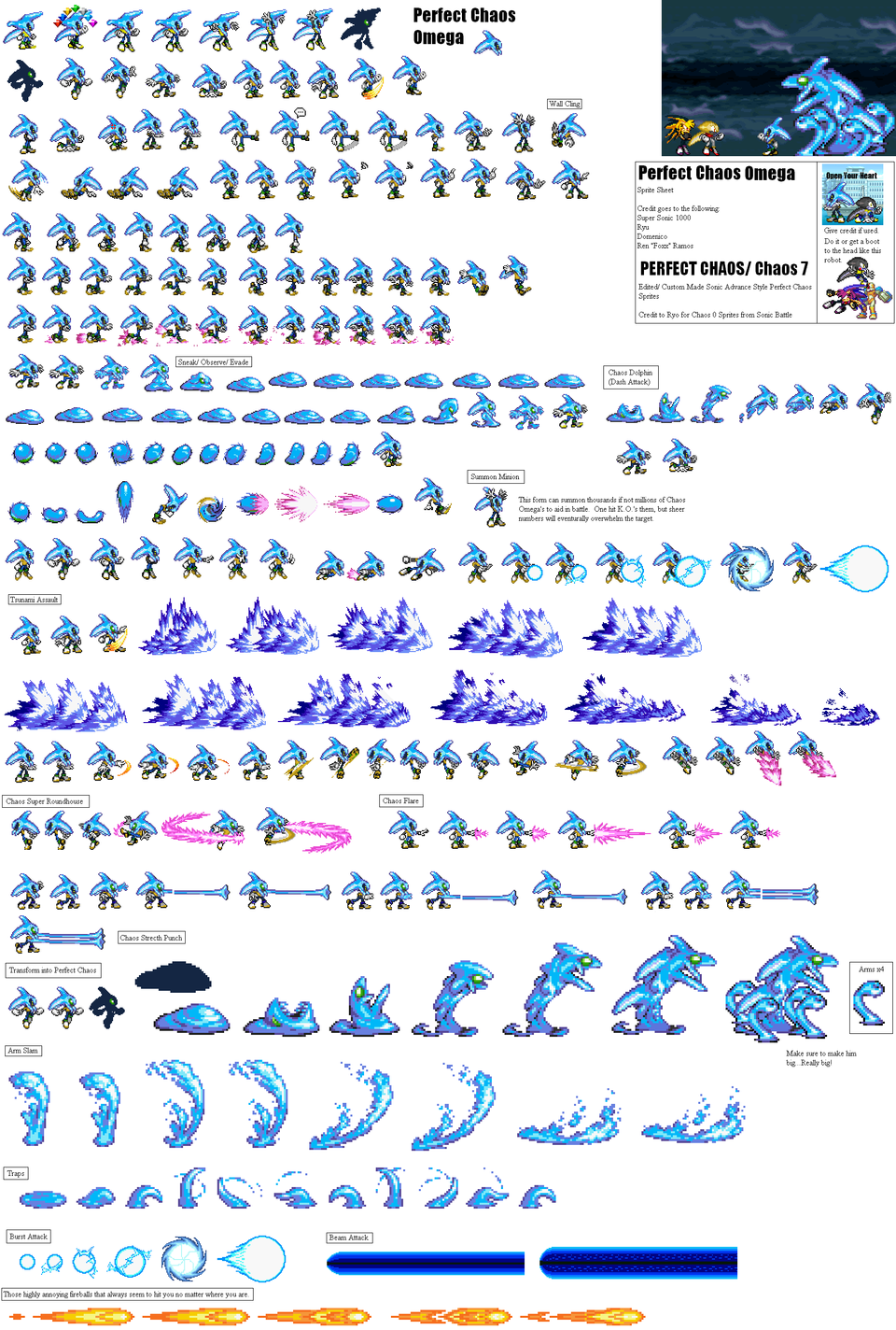 Perfect Chaos Omega/ Perfect Chaos Sprite Sheet