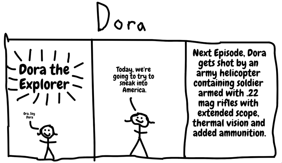 Dora