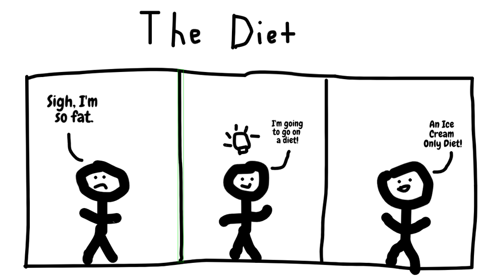 The Diet