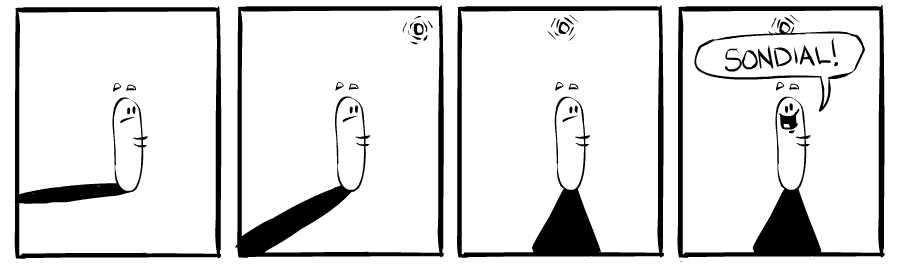 Strip #241, April 7 2007