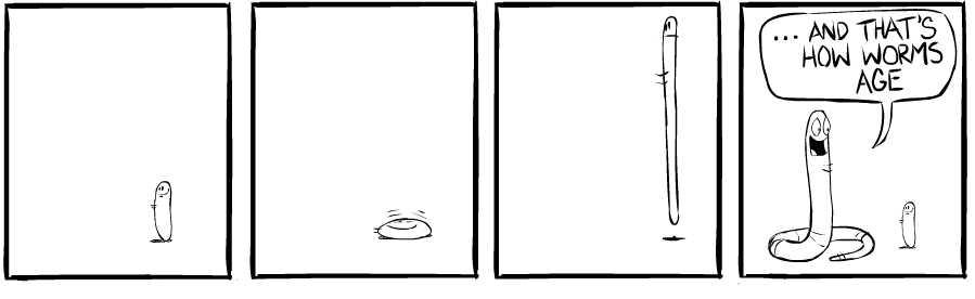 Strip #248, April 14 2007