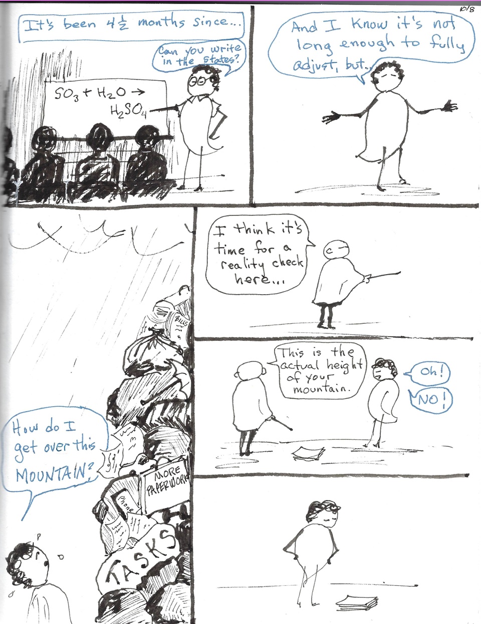 page 61 out of control to-do list