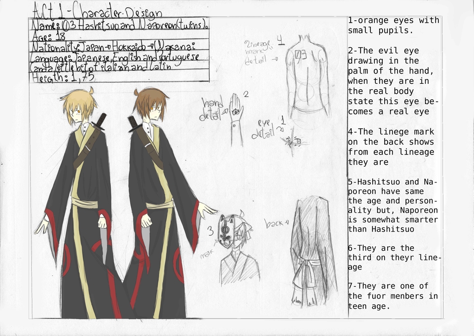 pg11 -  03 Hashitsuo and Naporeon - Character Design