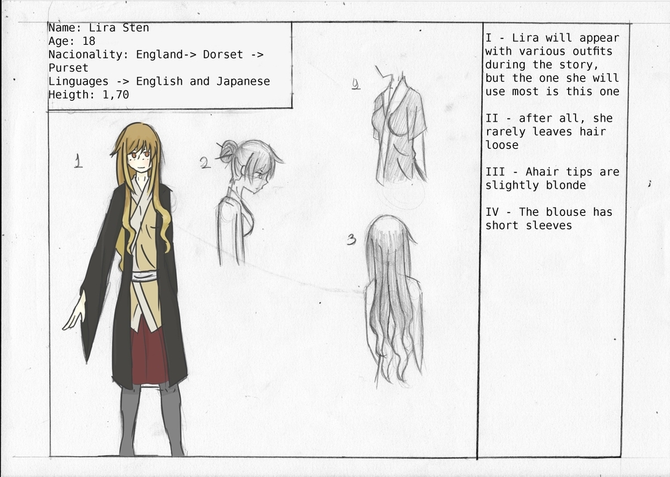 pg21 - Lira Sten - Character Design