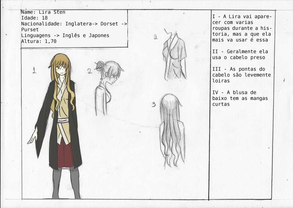 pg21 - Lira Sten, Character Design