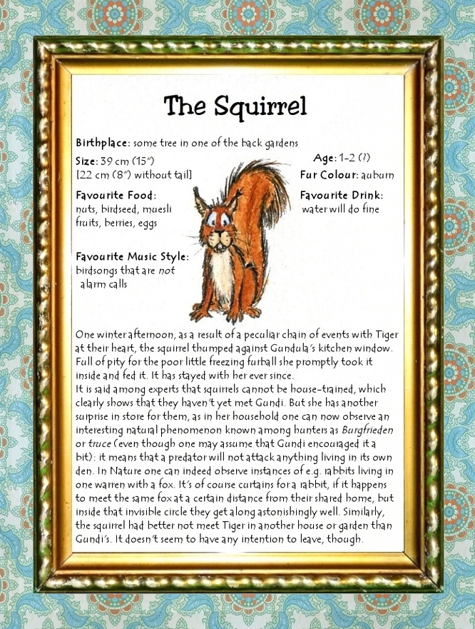 Character Sheet 5/9: Squirrel