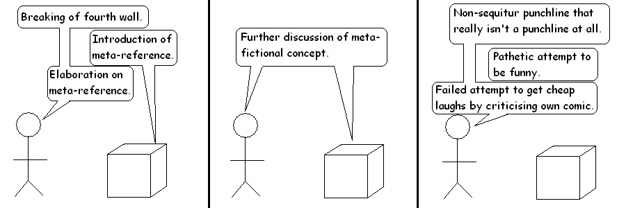  How To Create a Stickman and Cube Comic