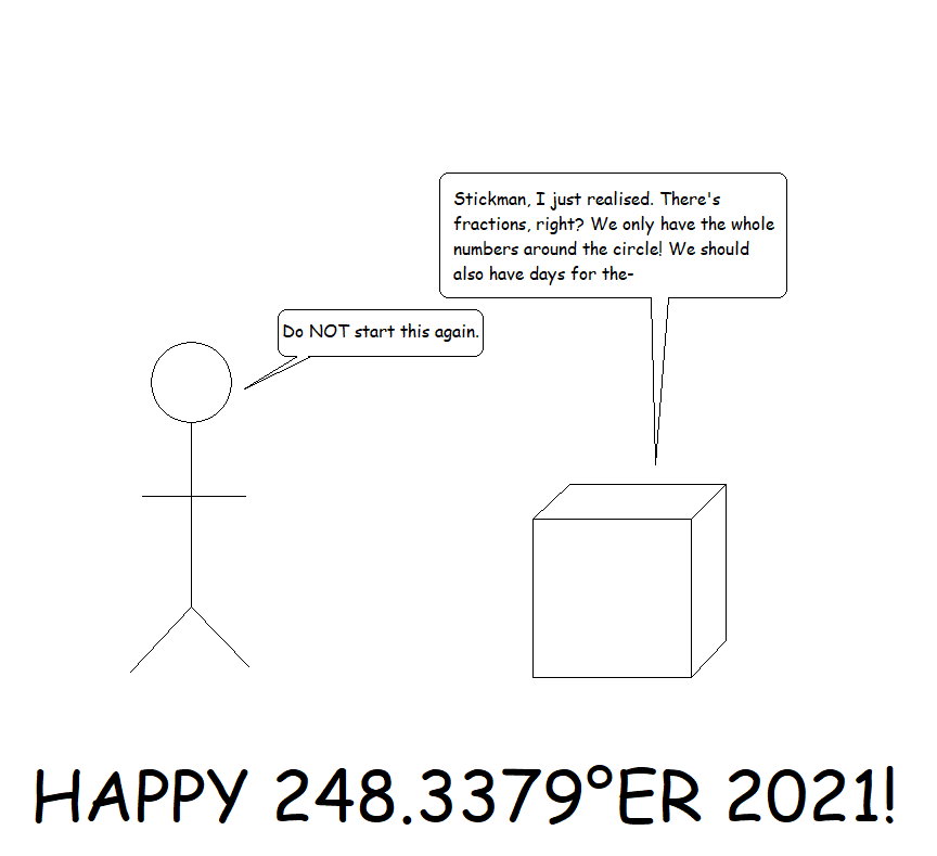 A Fraction Too Much Fraction. Or, Happy [Insert Preferred Direction Here]er 2021!