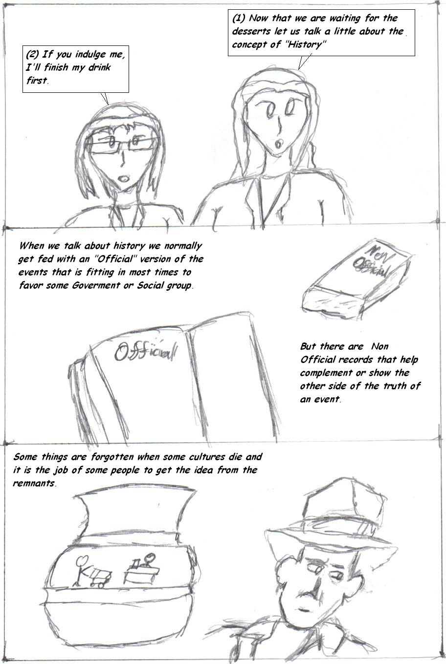 Philosophy over a dessert 1/2