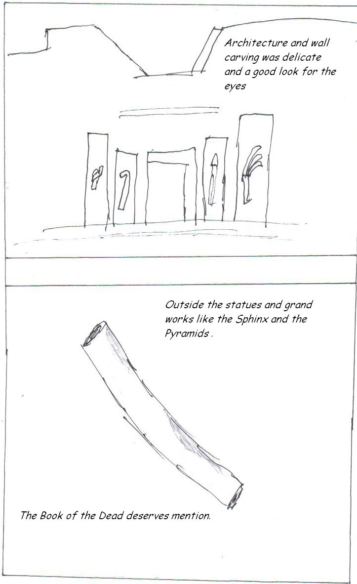 Christmas presents 2012: Art Brats