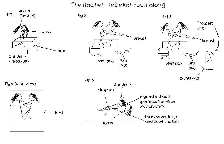 The Rachel-Rebekah fuck along