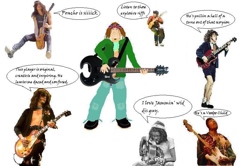 Fantasising when I was about 14