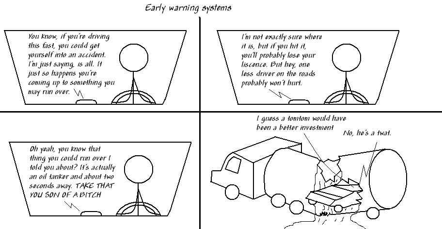 Early Warning Systems