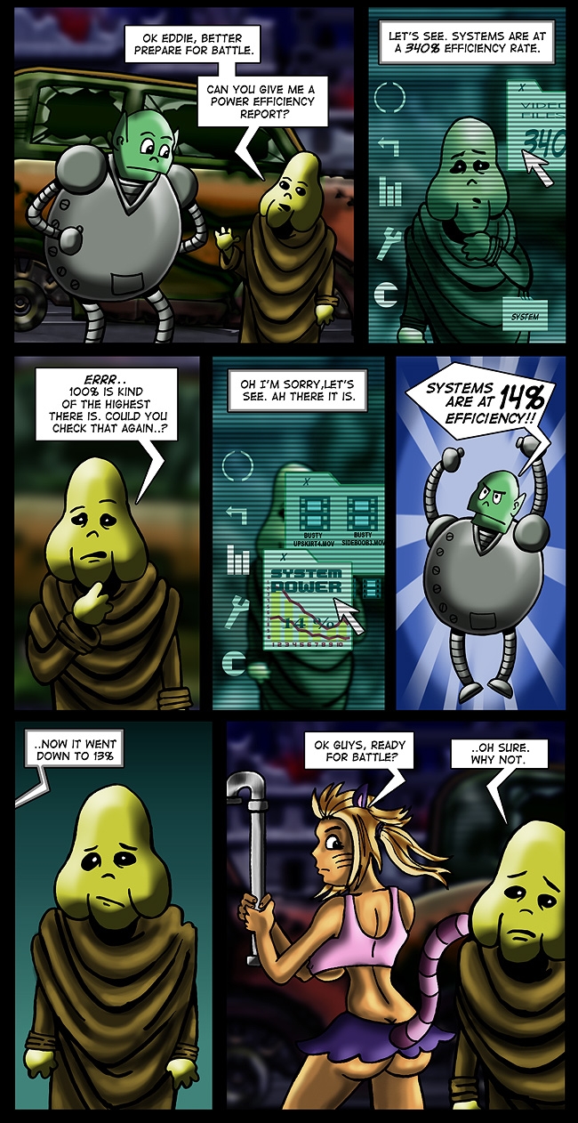 198 - Efficiency not guaranteed 