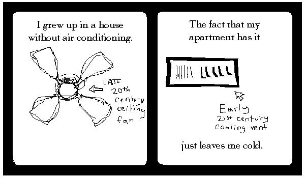 Air Conditioning