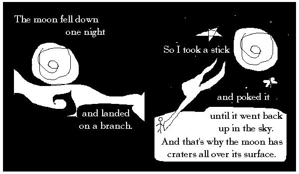 Why the Moon has Craters
