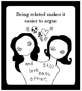 Related Arguments