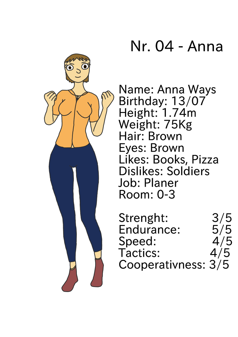 01-03-19/Anna Character Sheet