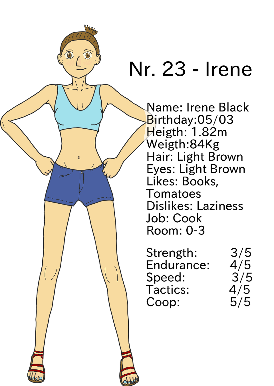01-13-15/Irene Character Sheet