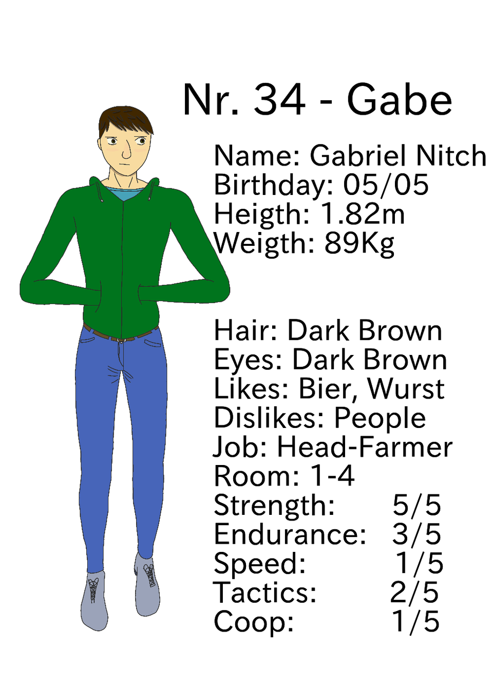 01-07-16/Gabe Character Sheet