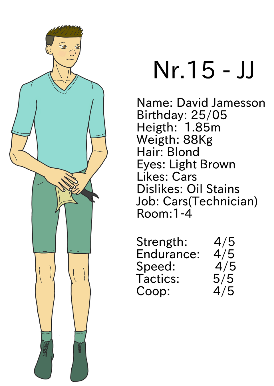 01-17-17/JJ`s Character Sheet