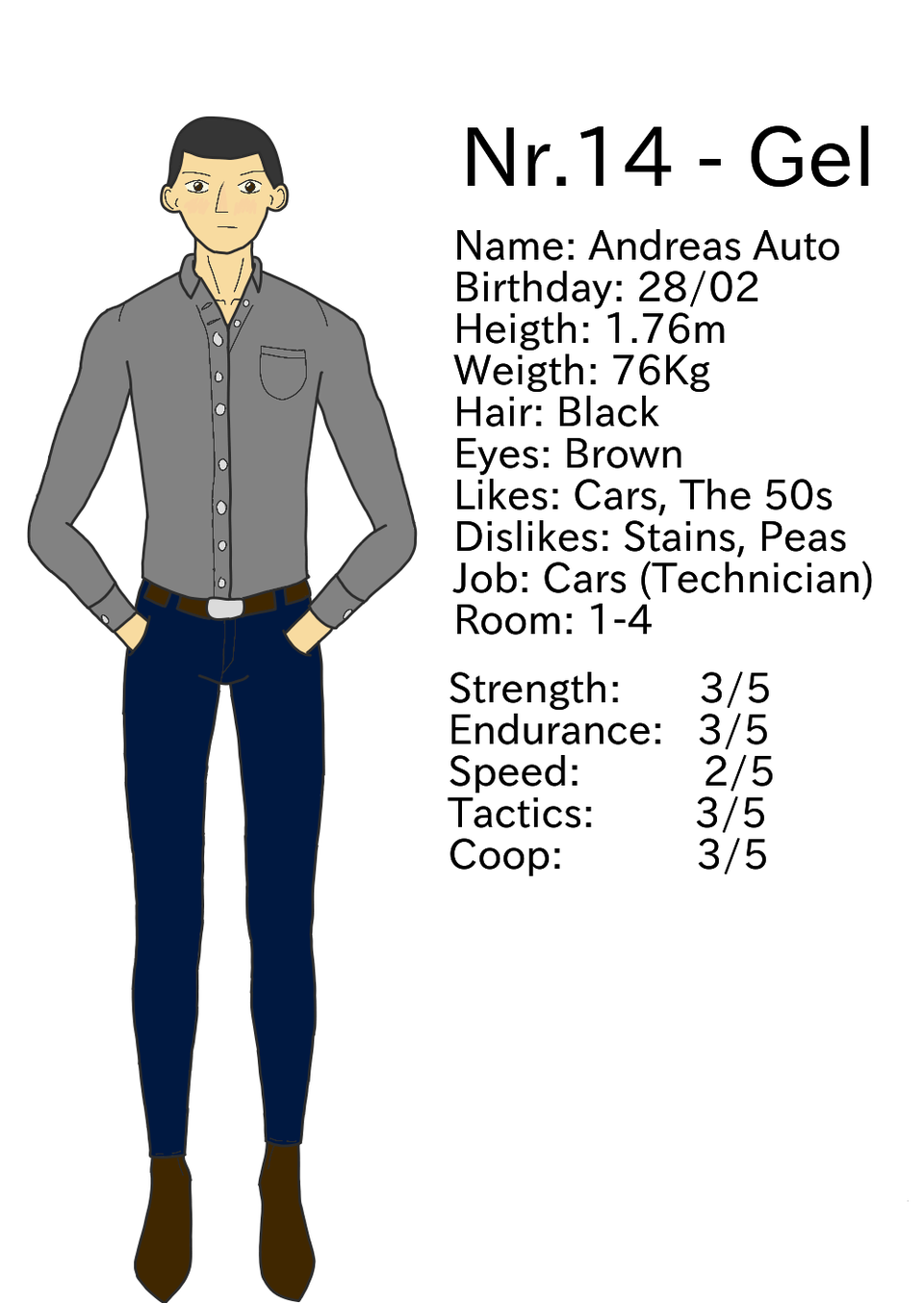 01-19-15/Gel`s Character Sheet