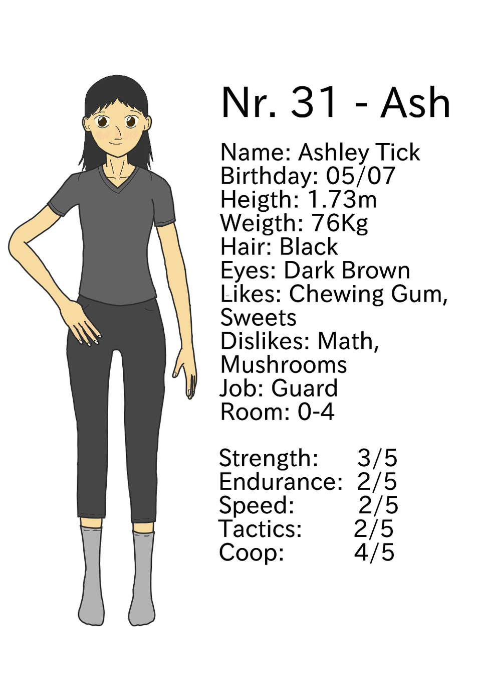 01-22-17/Ashley`s Character Sheet