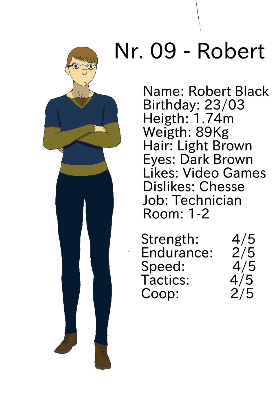 01-05-22/Robert Character Sheet
