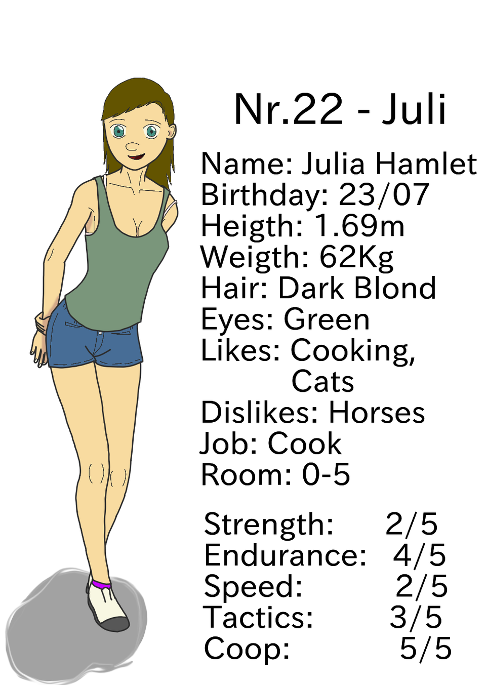 01-23-16/Juli`s Character Sheet