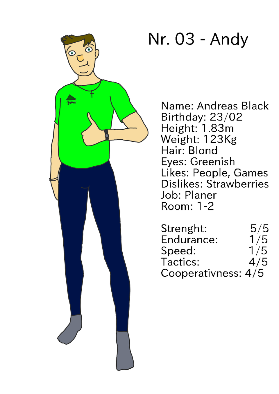 01-01-15/Andy Character Sheet