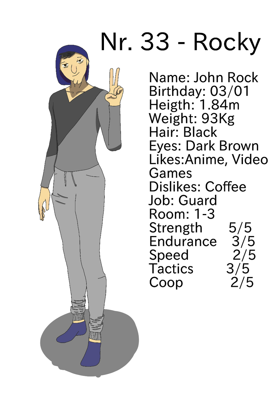 01-06-15/Rocky Character Sheet