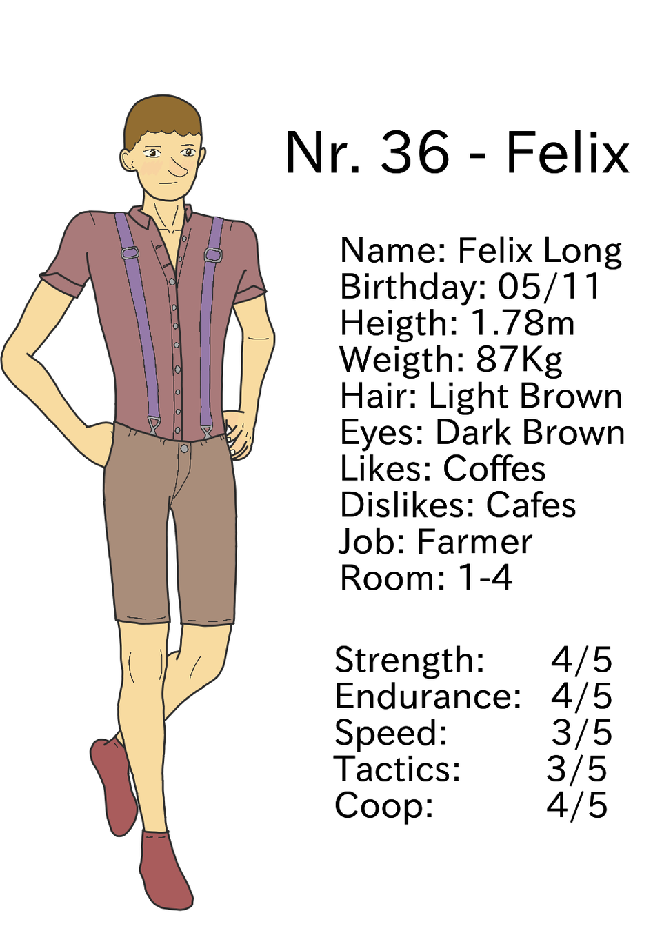 01-18-18/Felix`s Character Sheet