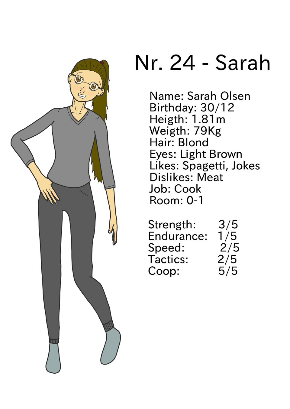 01-20-15/Sarah`s Character Sheet