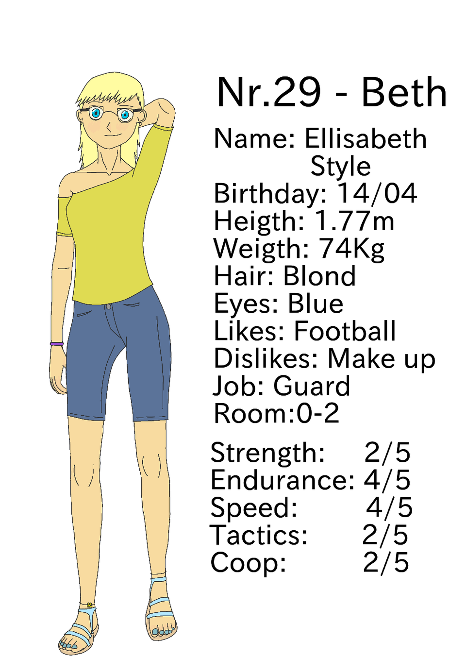 01-16-17/Beth`s Character Sheet