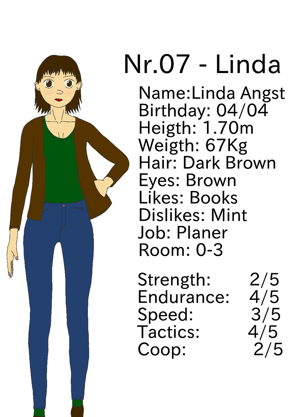 01-15-16/Linda`s Character Sheet