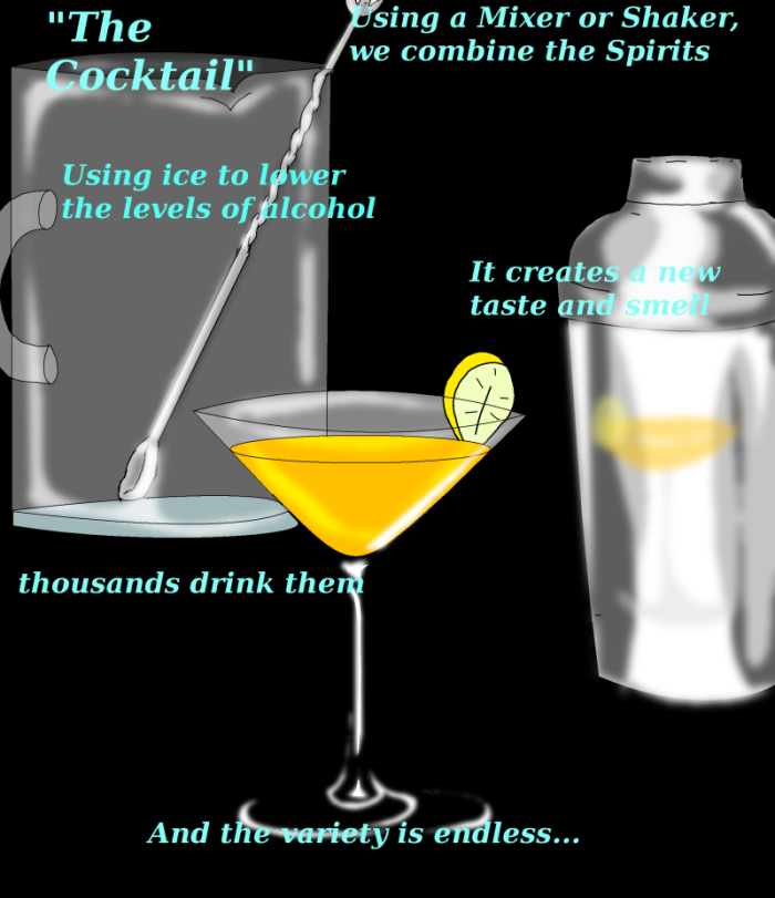 The Cocktail