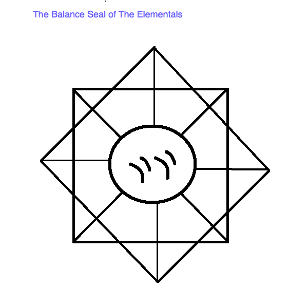 P. 112 The Balance Seal