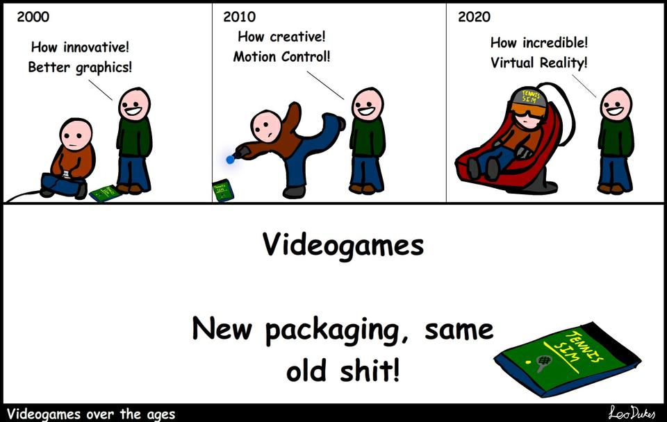 Dave and Earl - Videogames through the ages