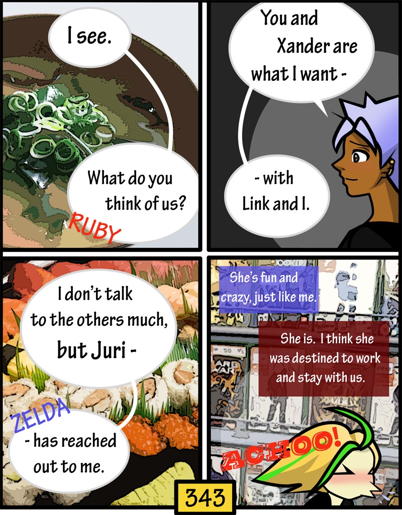 Fun Dynamic- Part 1