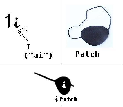 The iPatch