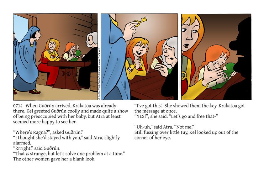 Decision making process