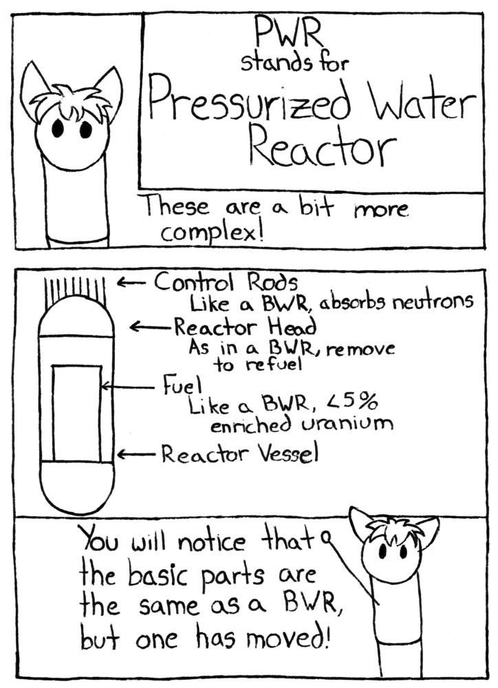 Nuke For Dummies, Page 18