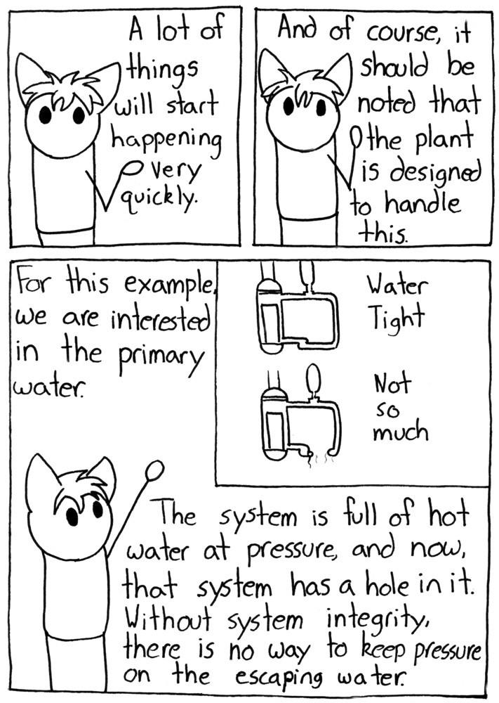 Nuke For Dummies, Page 31