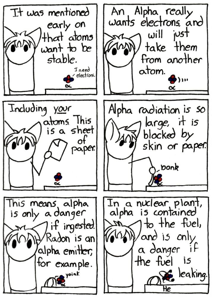 Nuke For Dummies, Page 40