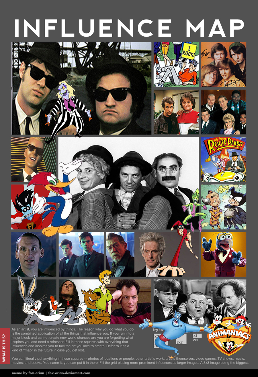 Influence Map